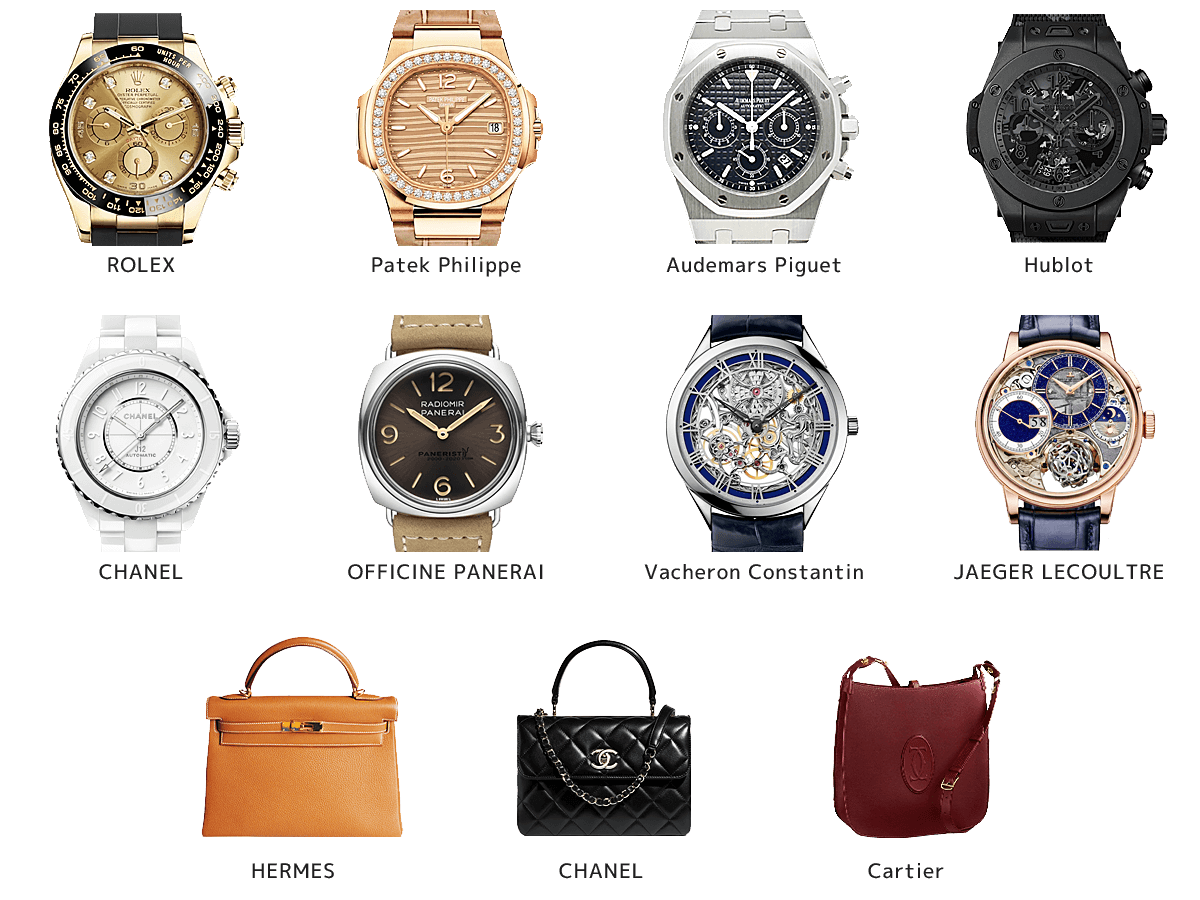 ボックスの鑑定