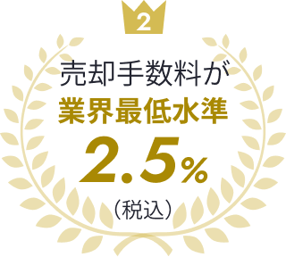 売却手数料が業界最低水準2.5%（税込）